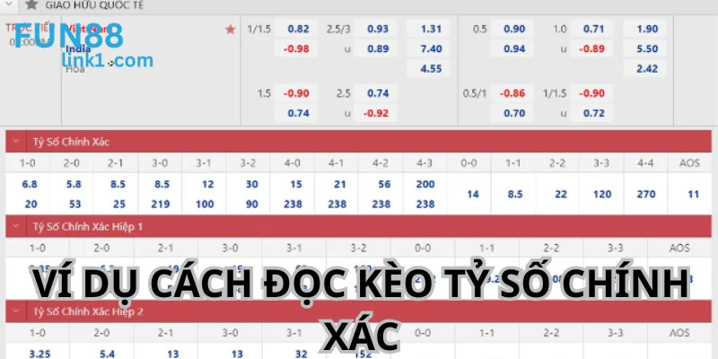 Ví dụ chi tiết về cách đọc kèo cược tỷ số chính xác giữa đội Việt Nam và India.